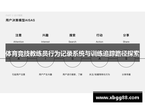 体育竞技教练员行为记录系统与训练追踪路径探索