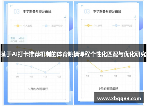 基于AI打卡推荐机制的体育跳操课程个性化匹配与优化研究